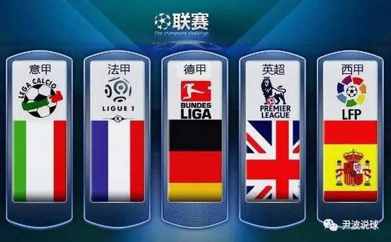 国际舞台的
